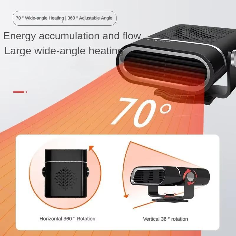 Lumbi™ Portable Car Heater