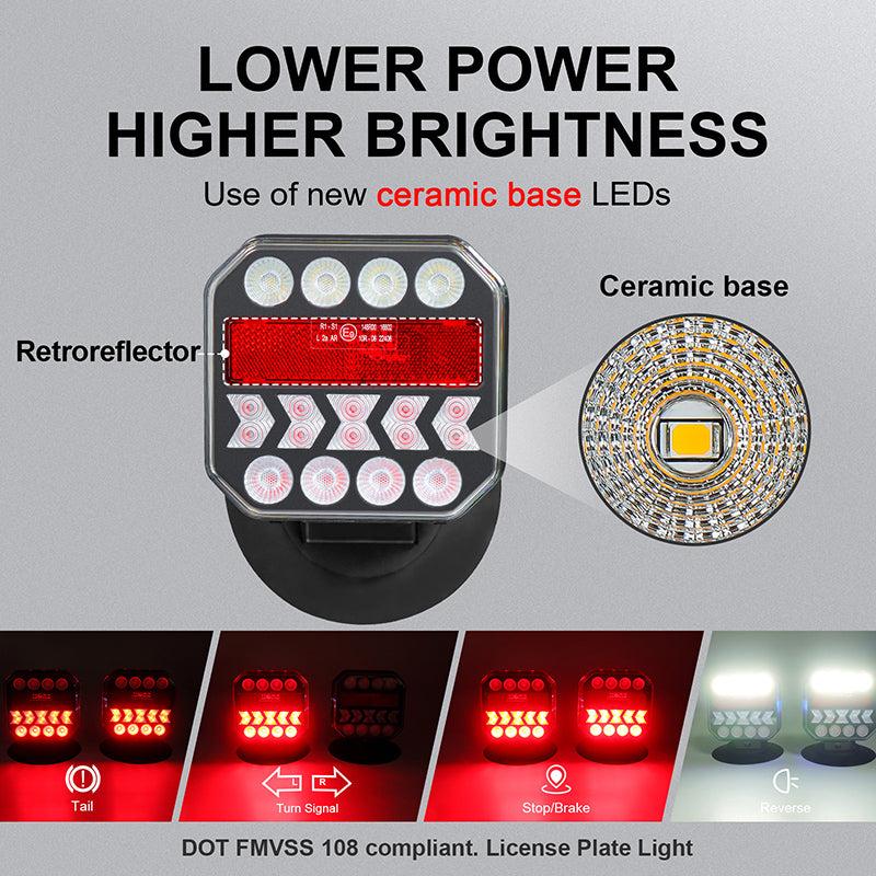Lumbi™ Magnetic Wireless Trailer Light Kit