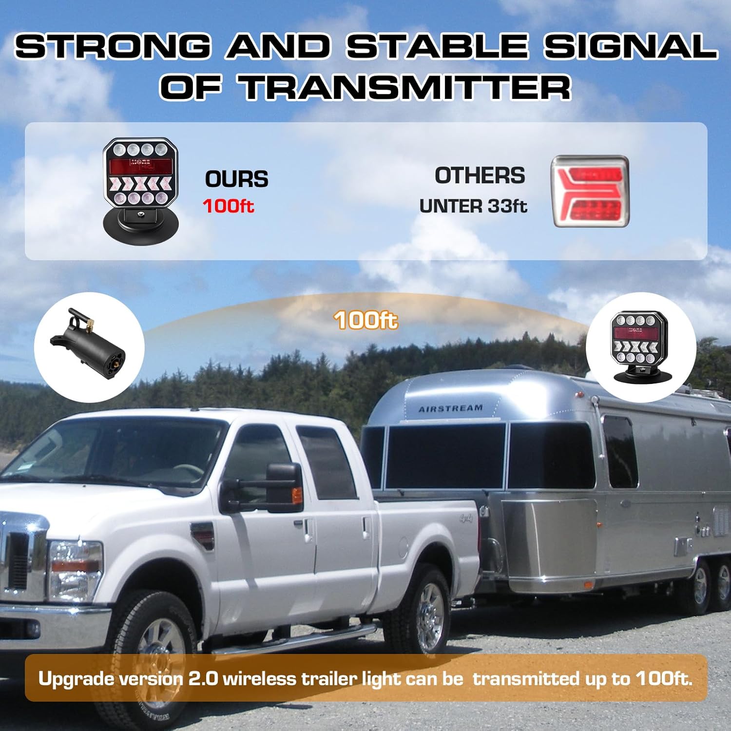 Lumbi™ Magnetic Wireless Trailer Light Kit